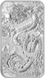 Buy Plantinum Buy Palladium